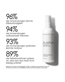 OLAPLEX SIERO VOLUME