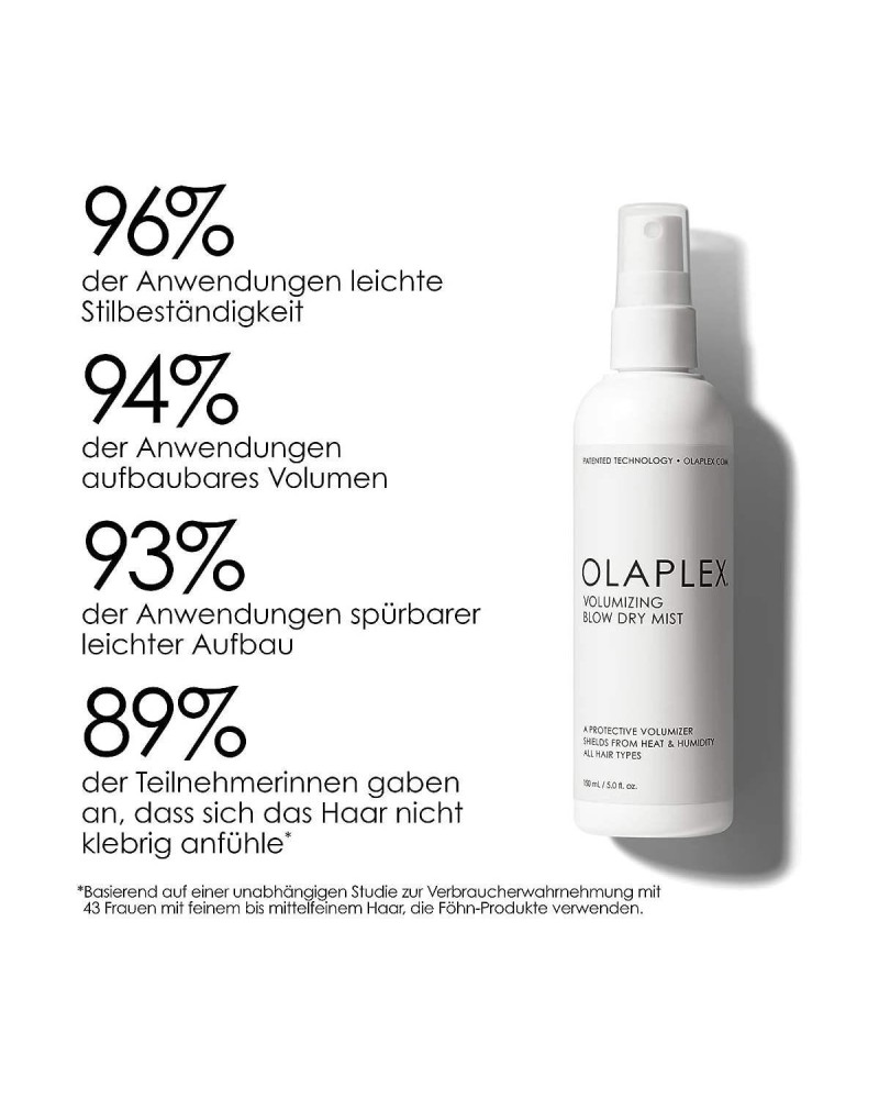 OLAPLEX SIERO VOLUME