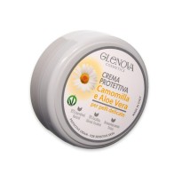 GLENOVA